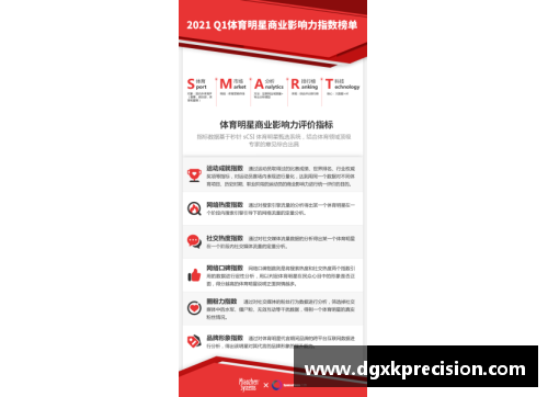 影响力逆转：体育明星负面事件深度解析与影响评估