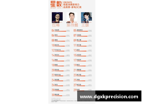 漳州体育明星代言费揭秘其市场价值与影响力分析